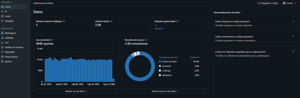 Página de Datos del Governance Hub de Databricks - BertIA